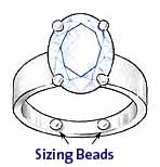Sizing beads